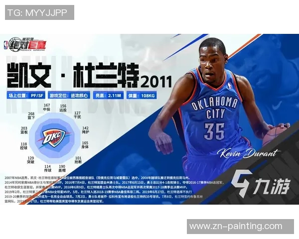 凯文杜兰特：从天赋异禀到篮球巨星的辉煌之路与传奇人生
