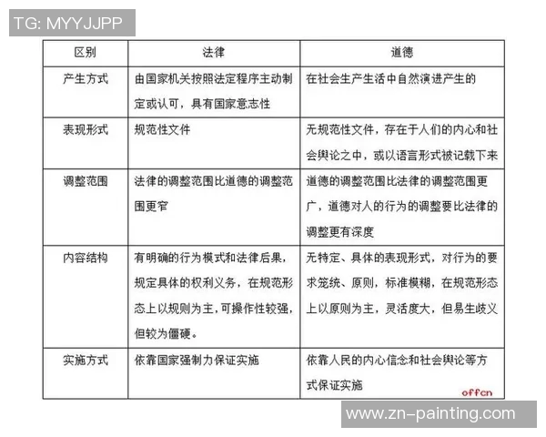 基多国际与防御正义的交锋与思考:法律与道德的辩证关系探讨 基多国际与防御正义的交锋与思考:法律与道德的辩证关系探讨